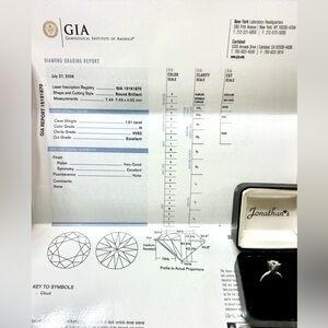 Engagement Solitaire Ring - GIA Certified